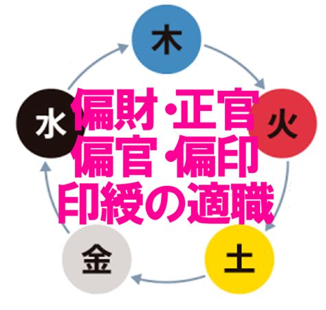 日柱偏財女|四柱推命｜「偏財(へんざい)」とは？性格・適職・恋 